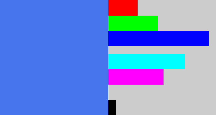 Hex color #4675ee - lightish blue