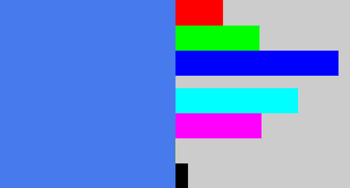 Hex color #467aed - lightish blue