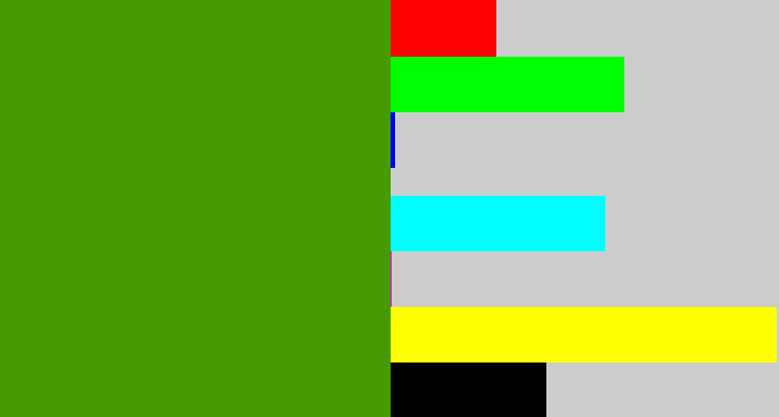 Hex color #469a02 - grassy green