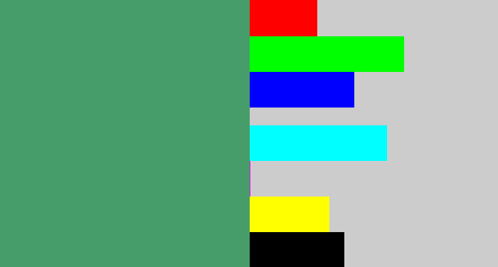 Hex color #469d6a - greenish
