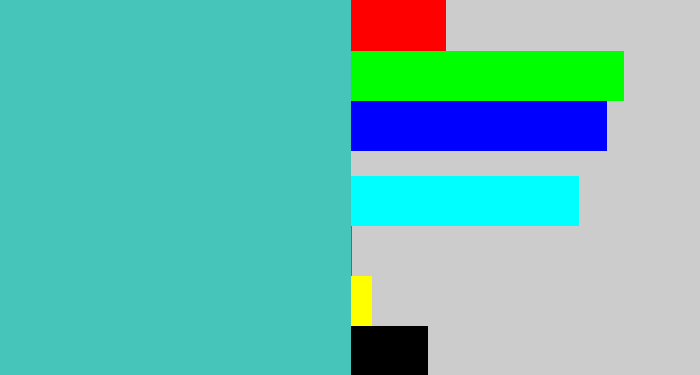 Hex color #46c6ba - tealish