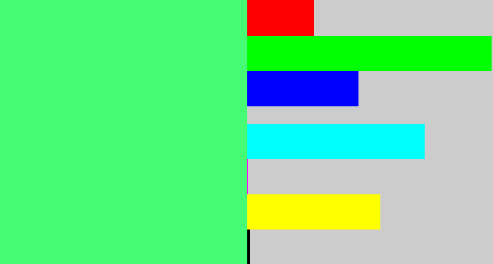 Hex color #46fc74 - light bright green