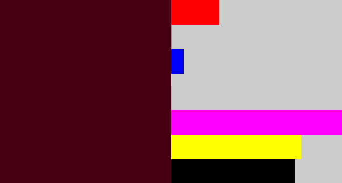 Hex color #470011 - dark maroon