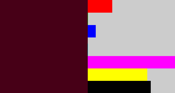 Hex color #470017 - dark maroon
