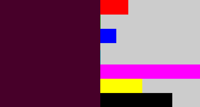 Hex color #470029 - dark plum