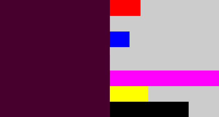 Hex color #47002e - dark plum