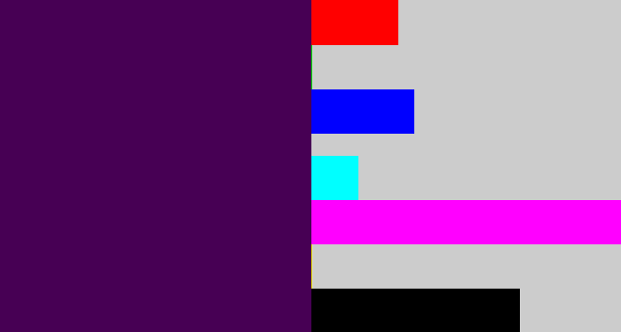 Hex color #470054 - plum purple