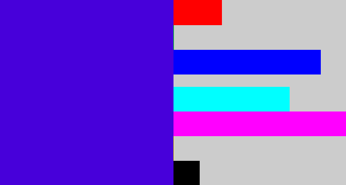 Hex color #4700da - violet blue