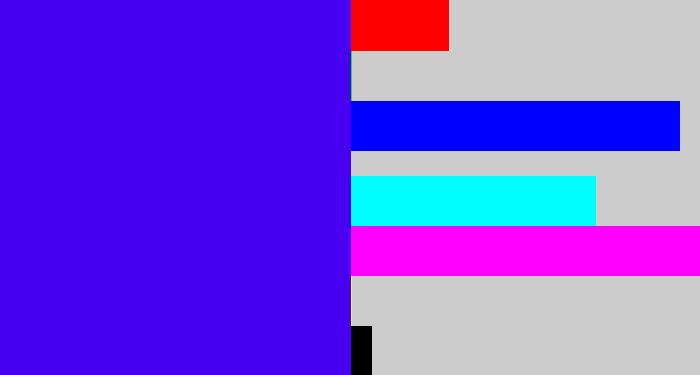 Hex color #4700f0 - blue/purple