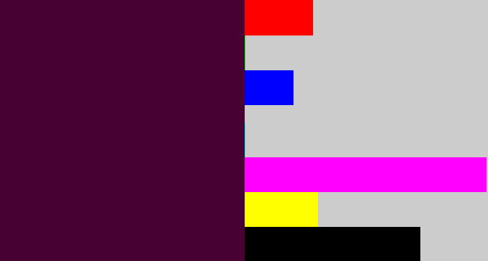 Hex color #470132 - dark plum