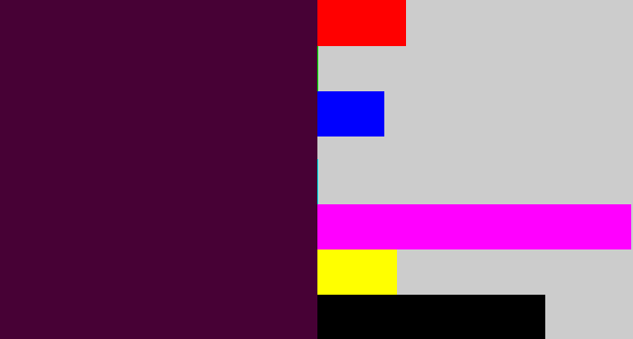 Hex color #470135 - aubergine