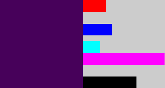 Hex color #47015a - plum purple