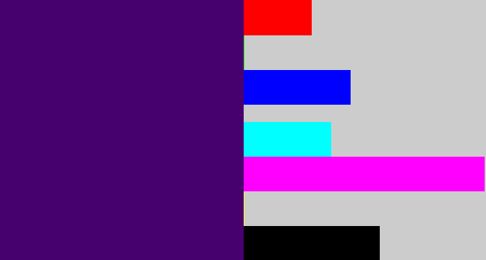 Hex color #47016f - royal purple