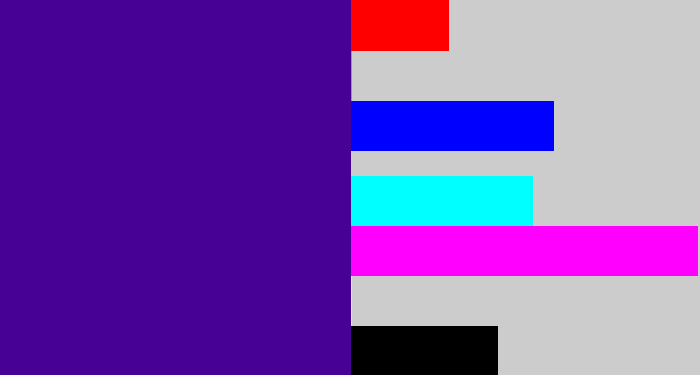 Hex color #470194 - indigo