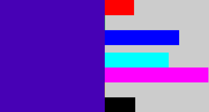 Hex color #4701b5 - violet blue