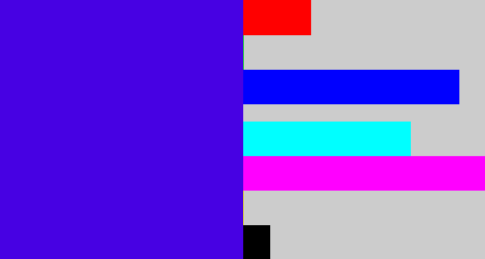 Hex color #4701e3 - blue/purple