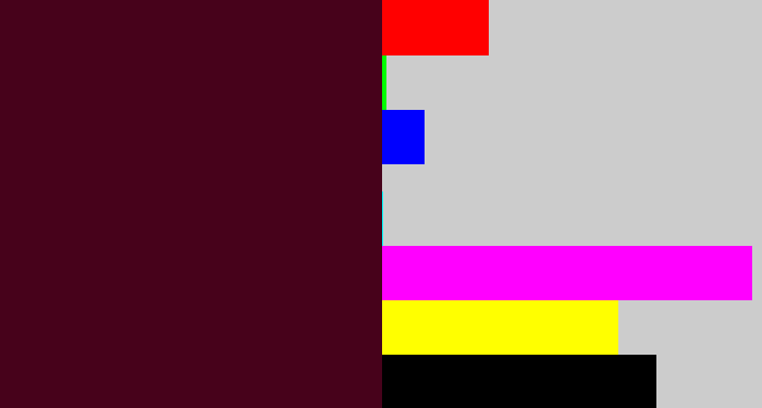 Hex color #47021b - dark plum