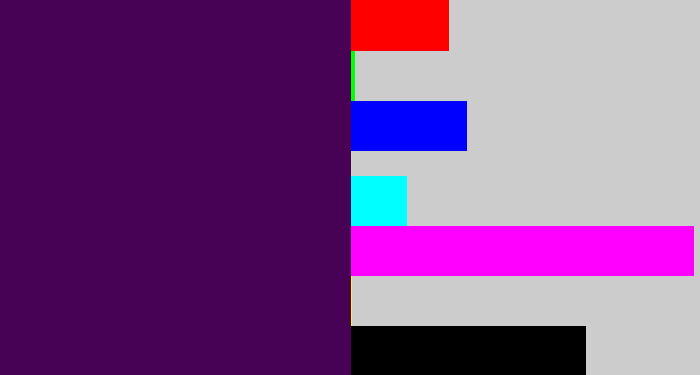 Hex color #470255 - plum purple