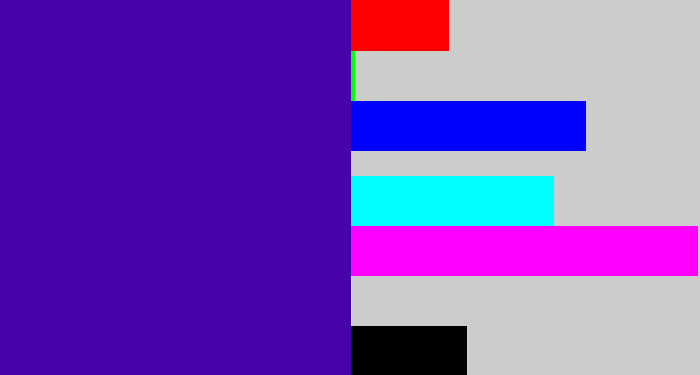 Hex color #4702ab - indigo blue