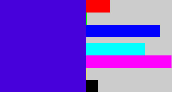 Hex color #4702db - violet blue