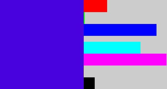 Hex color #4702dd - violet blue