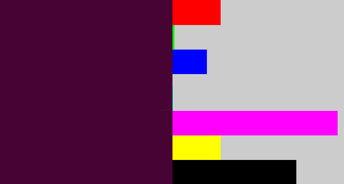 Hex color #470333 - dark plum
