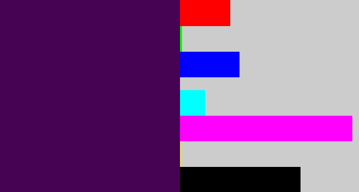Hex color #470353 - plum purple
