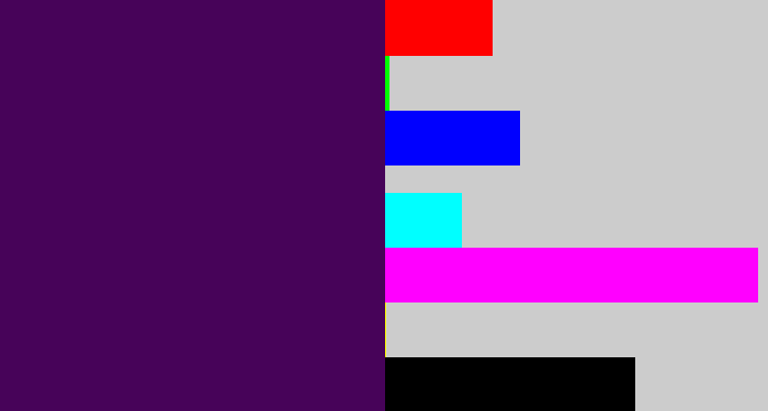 Hex color #470359 - plum purple