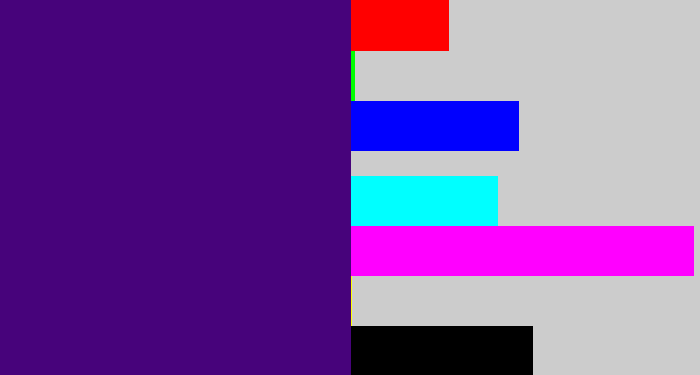 Hex color #47037b - royal purple
