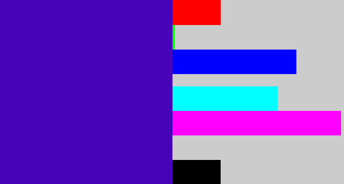 Hex color #4703b8 - violet blue