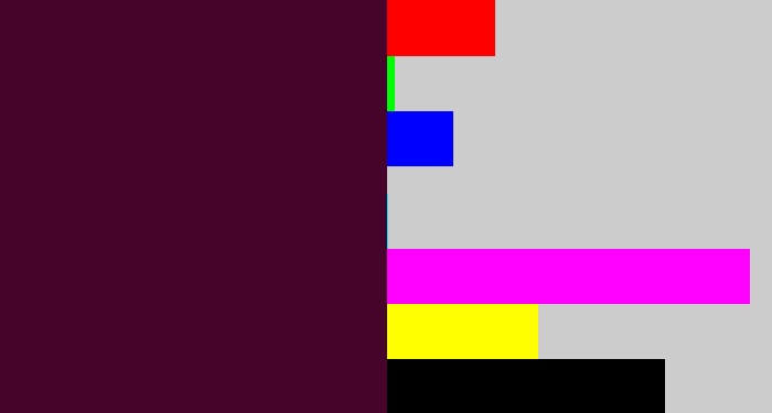 Hex color #47042b - dark plum