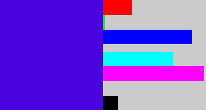 Hex color #4704dc - violet blue