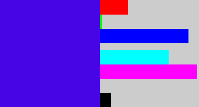 Hex color #4704e4 - blue/purple