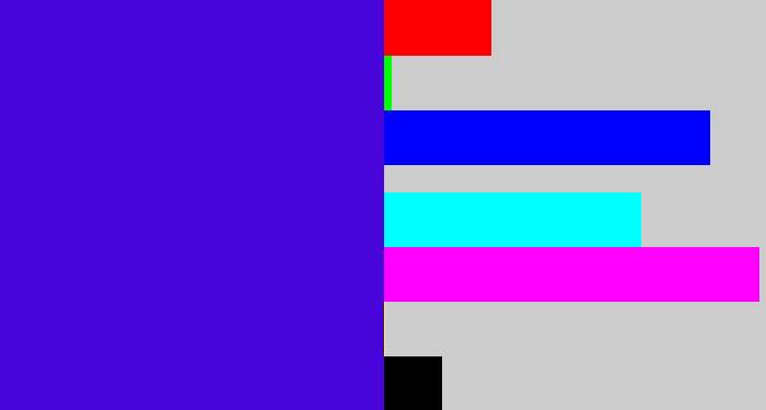 Hex color #4705da - violet blue