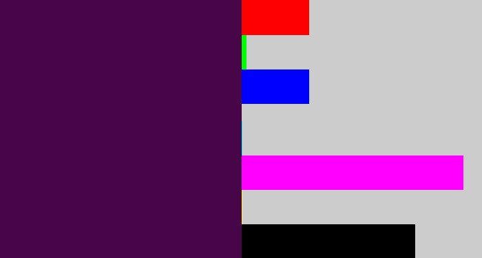 Hex color #470647 - deep violet