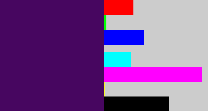 Hex color #470660 - royal purple