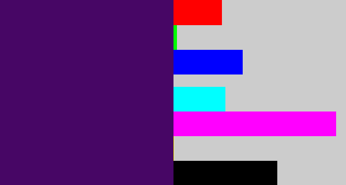 Hex color #470665 - royal purple