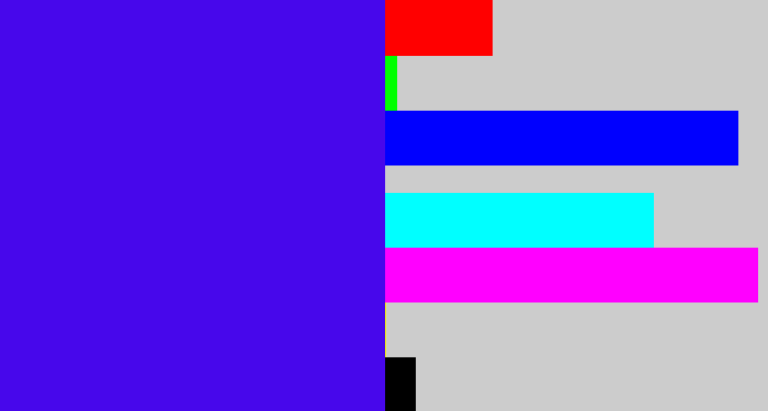 Hex color #4707eb - blue/purple