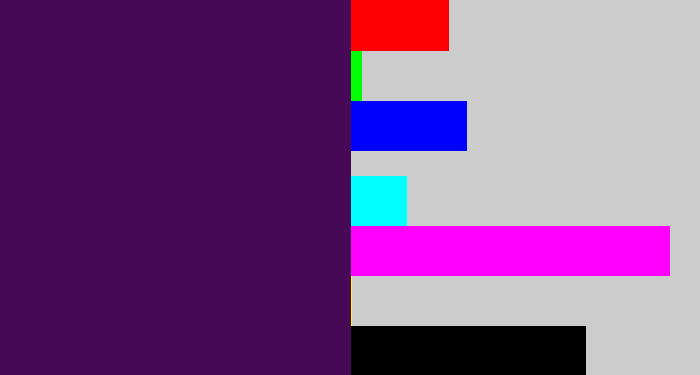 Hex color #470855 - plum purple