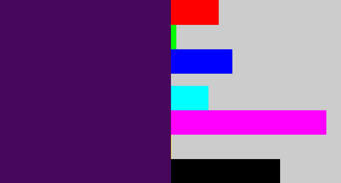 Hex color #47085b - plum purple