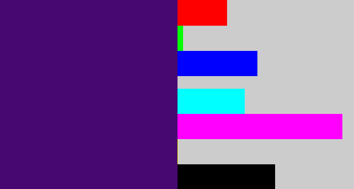 Hex color #470872 - royal purple
