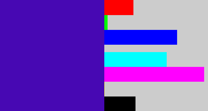 Hex color #4708b3 - indigo blue