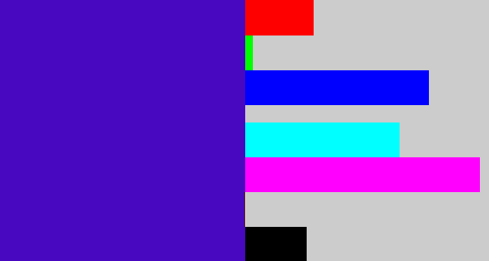 Hex color #4708bf - violet blue