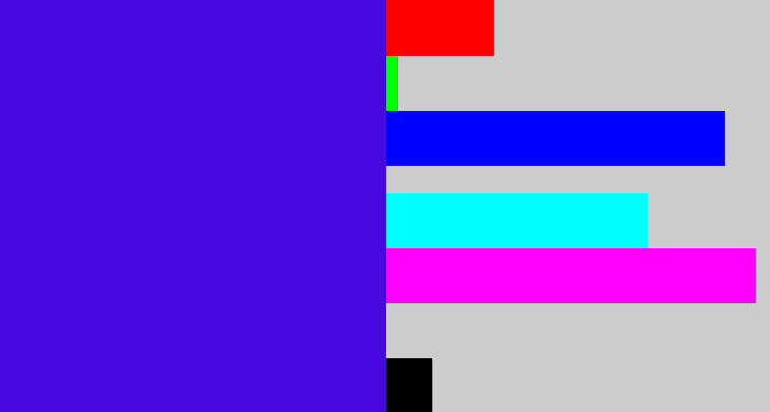 Hex color #4708e0 - blue violet