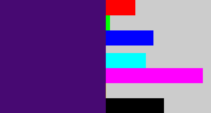 Hex color #470972 - royal purple