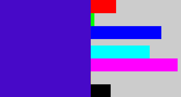 Hex color #4709c8 - violet blue