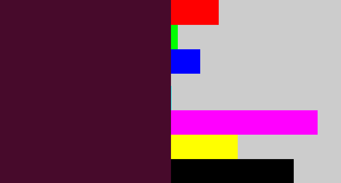 Hex color #470a2b - dark plum