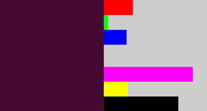 Hex color #470a37 - aubergine