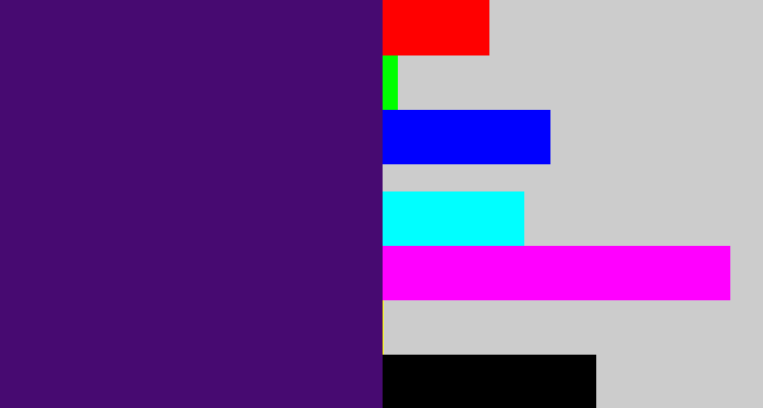 Hex color #470a71 - royal purple