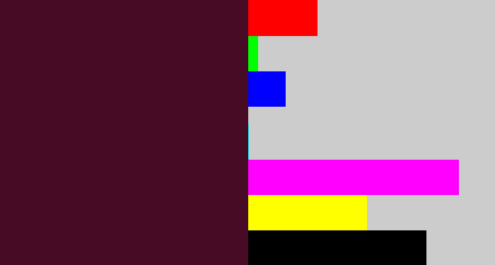 Hex color #470b25 - dark plum